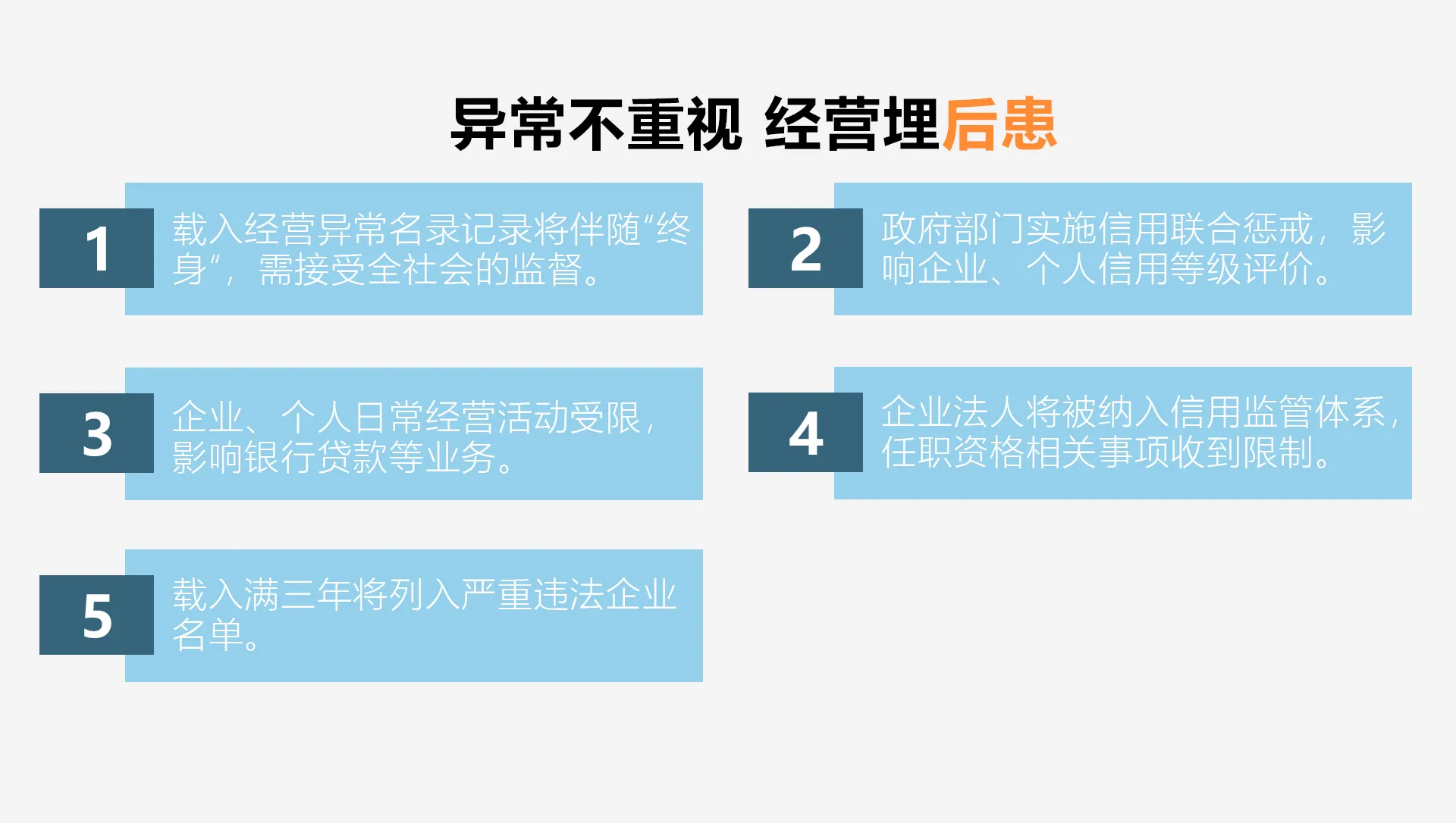 税务异常处理