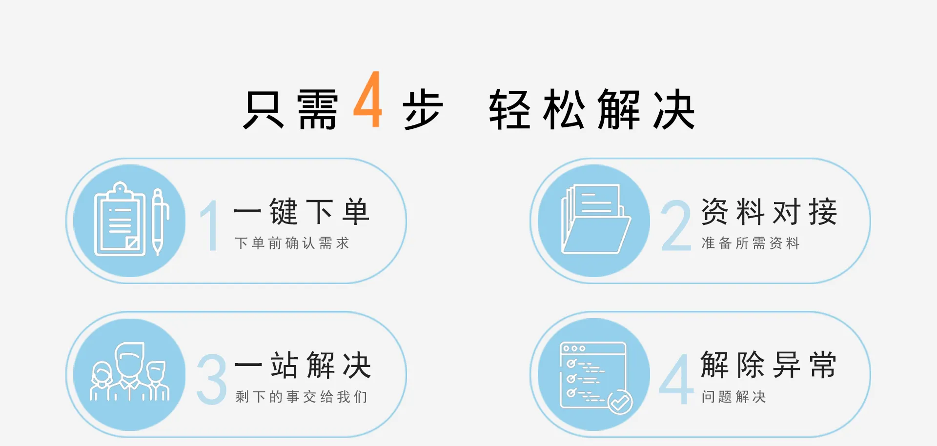 税务异常处理