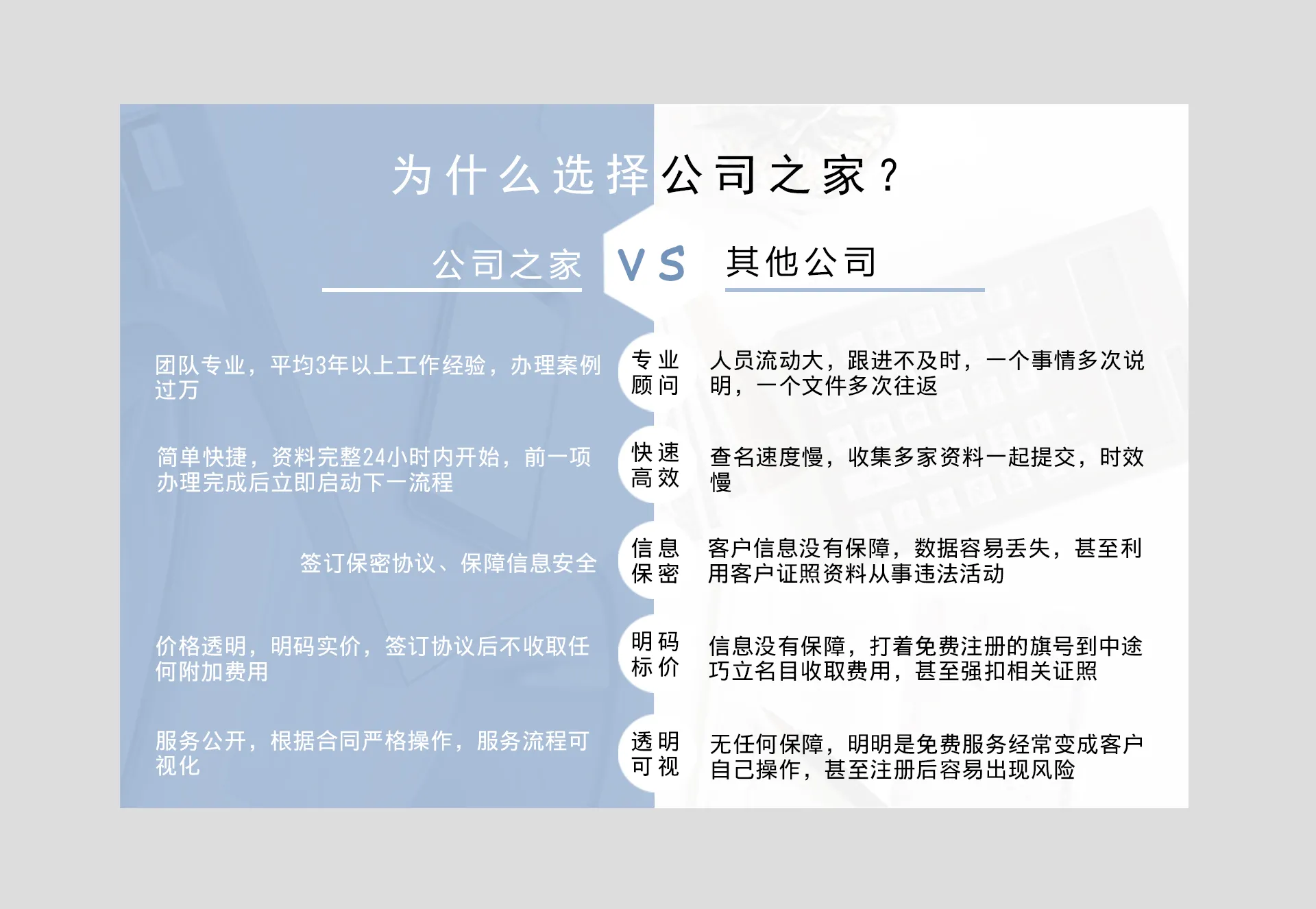 清理乱账补账